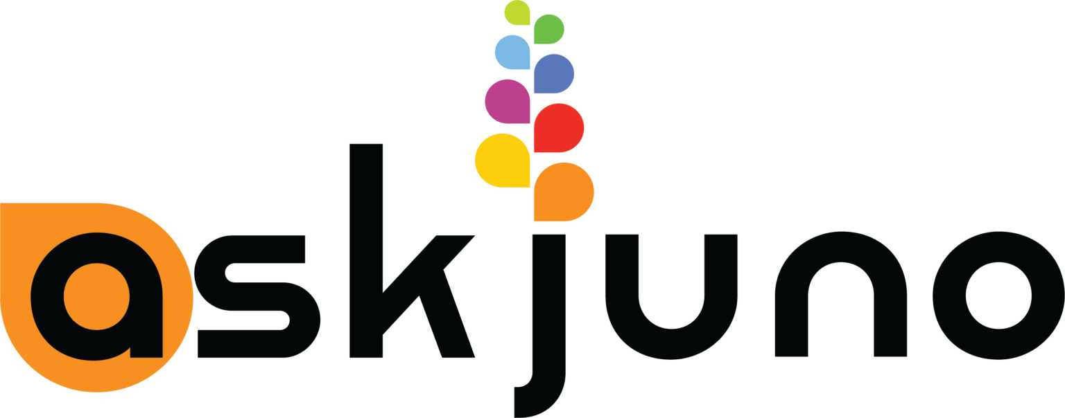askjuno